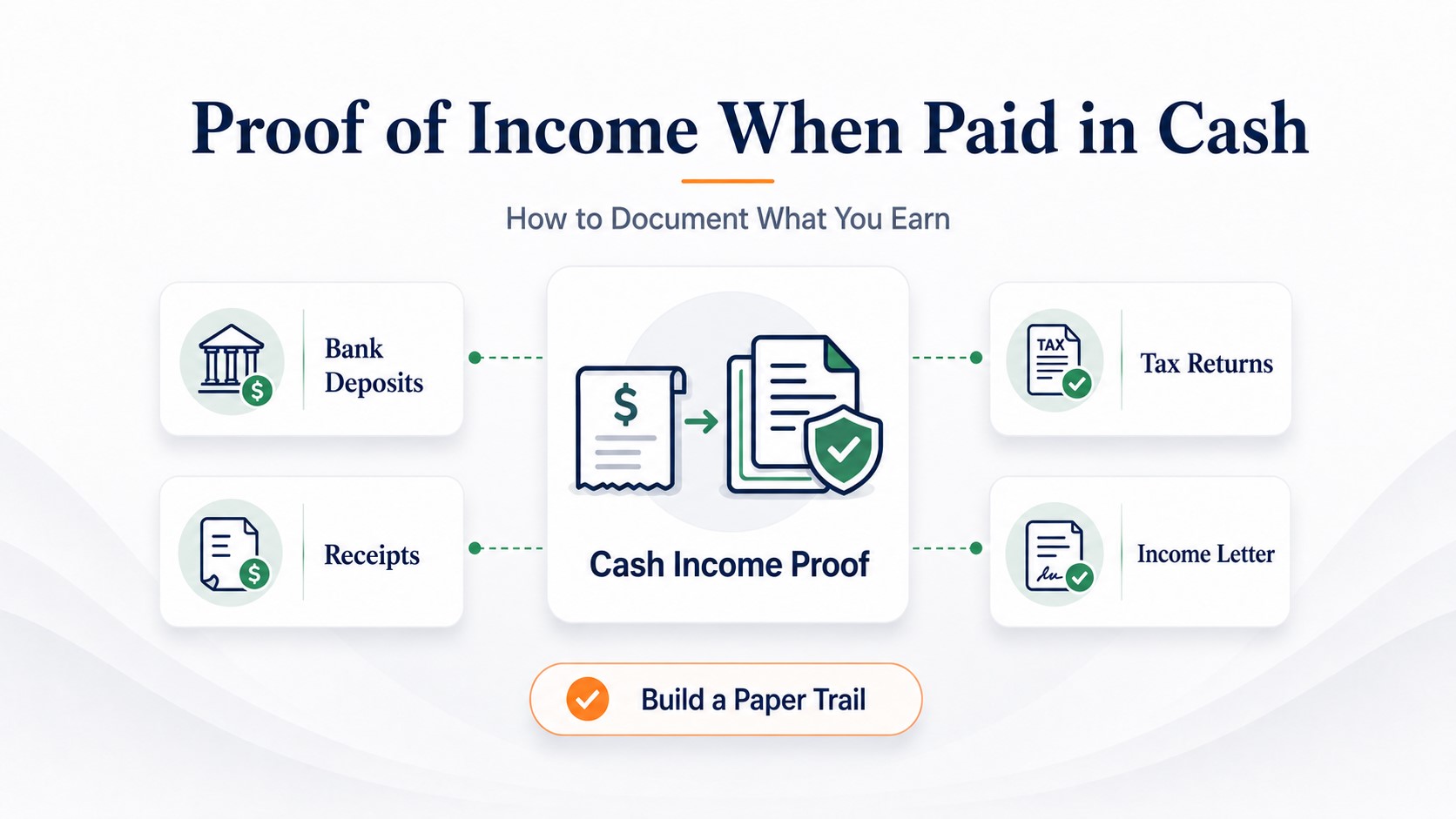 Proof of Income When Paid in Cash: How to Document Your Earnings